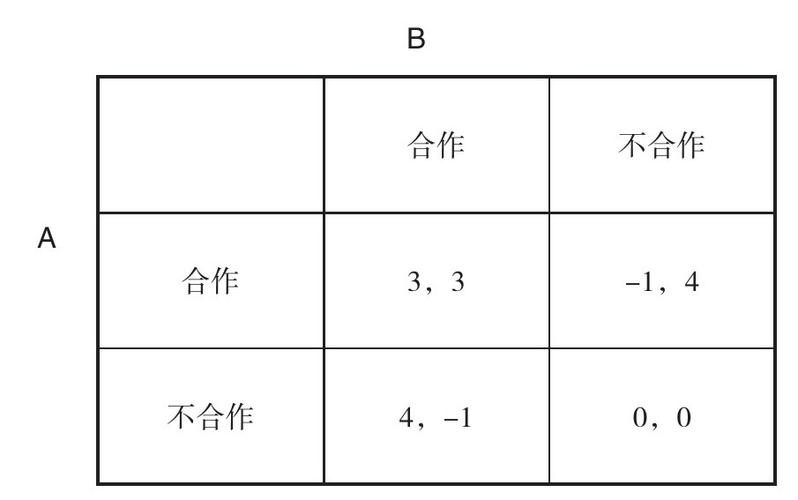 无人机群精准控制技术,无人机群运用领域