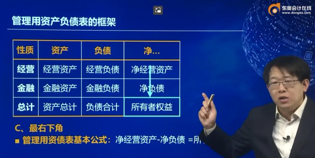 cpa课程老师推荐,cpa零基础老师推荐