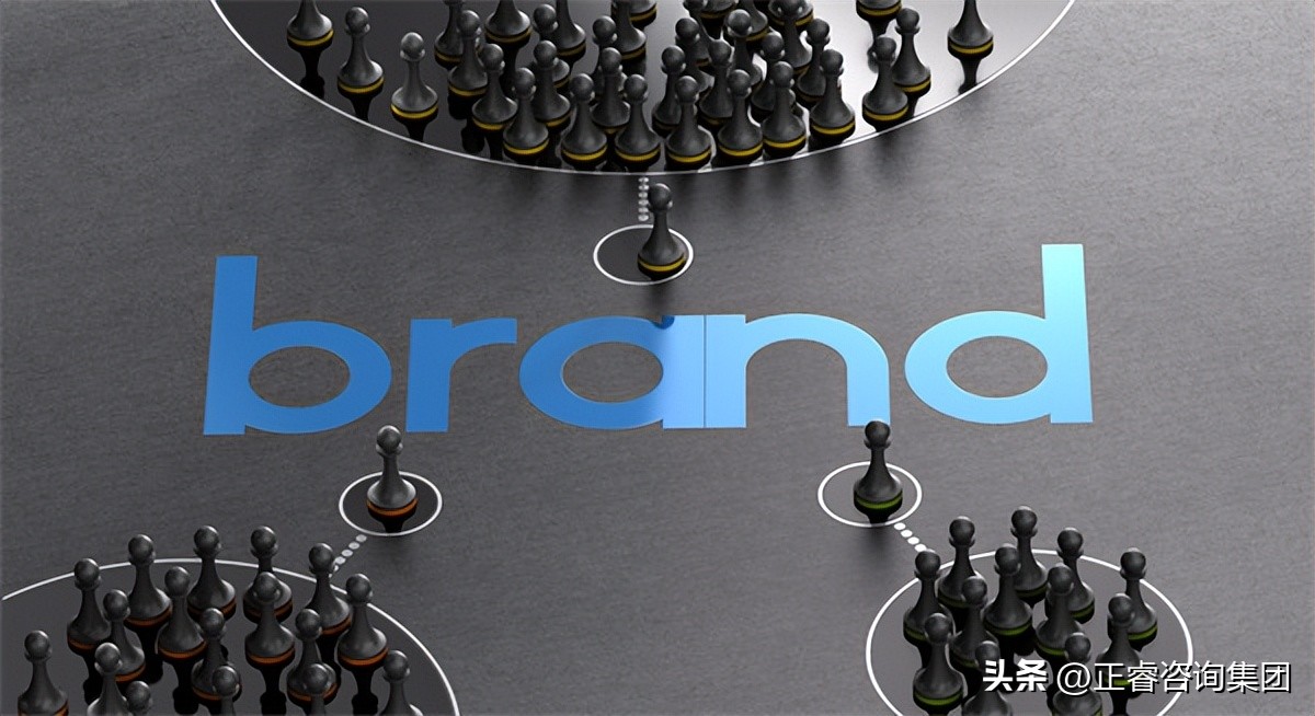 品牌营销咨询：如何通过市场调研实现精准品牌营销