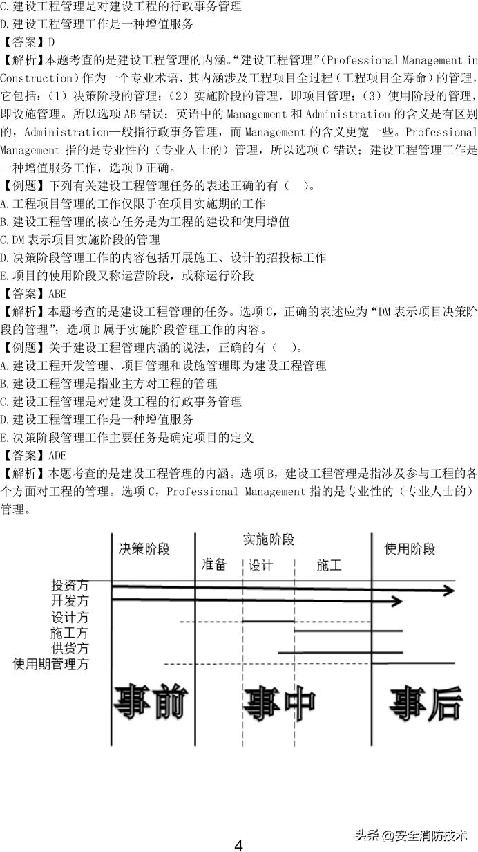 2023一级建造师项目管理,2023年一级建造师项目管理试题