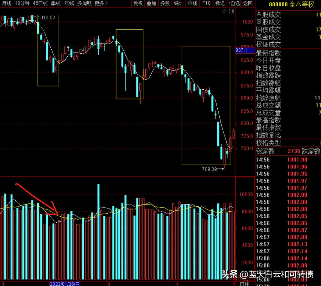 市场现在什么最赚钱最火,老人多的市场摆地摊卖什么最赚钱