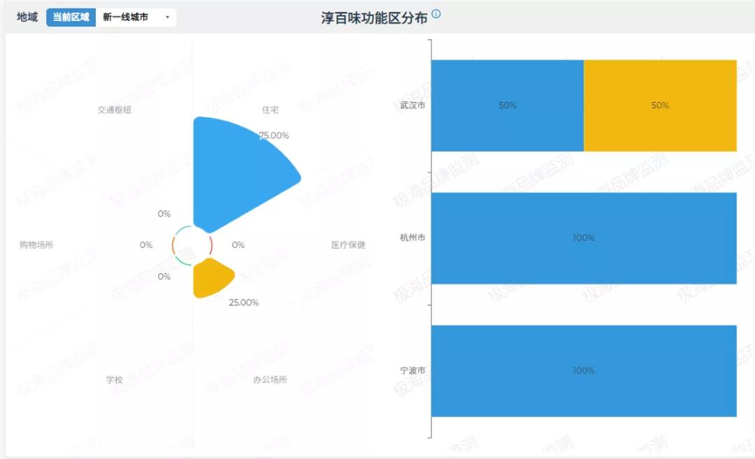奔跑吧尝尽酸甜苦辣咸,奔跑吧体验生活百味在哪一期