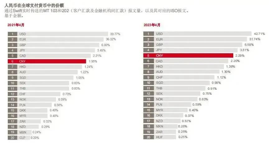2023年各国黄金储备量,全球各国的黄金总储备