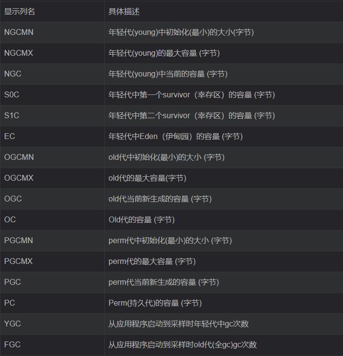 jdk内置锁深入探究,jdk自带工具使用教程
