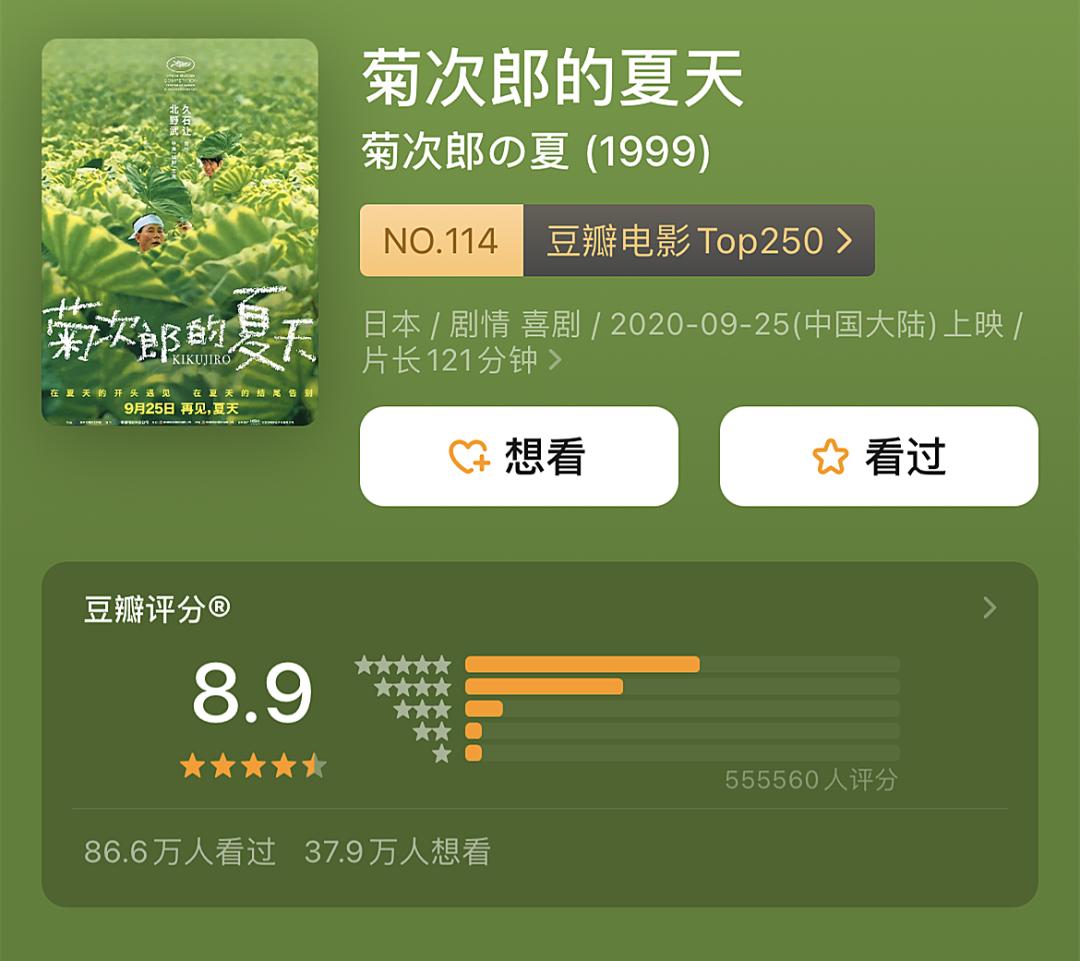 温馨治愈适合与家人一起看的电影,独处时必看的100部高分电影