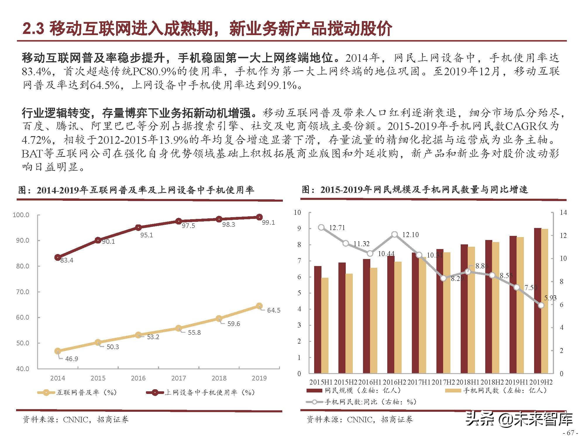 激荡25年中国互联网发展史,中国互联网行业简史
