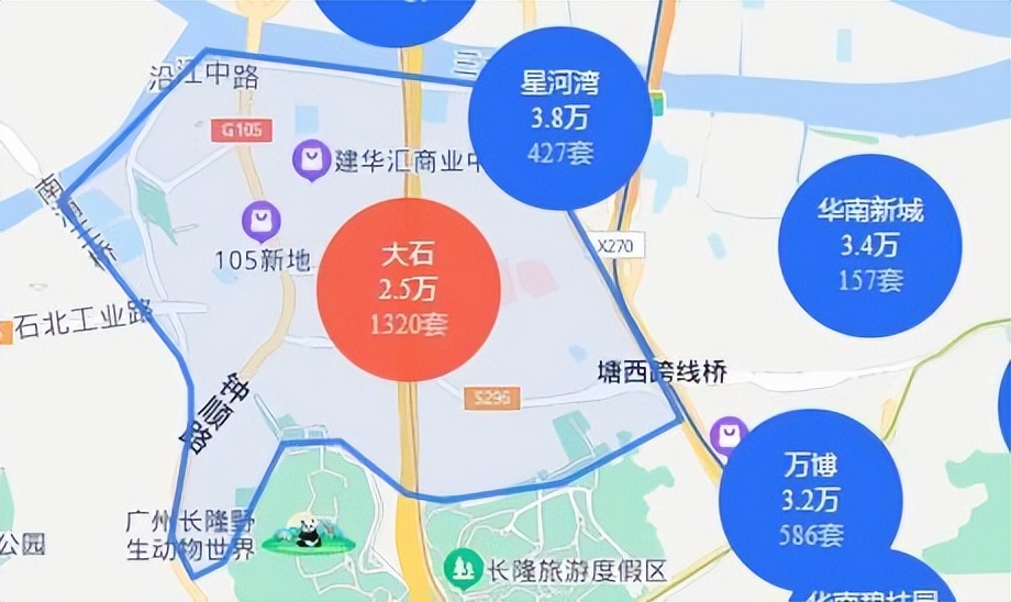 区域评测|打工人置业必看商圈！番禺次新电梯3房降50万