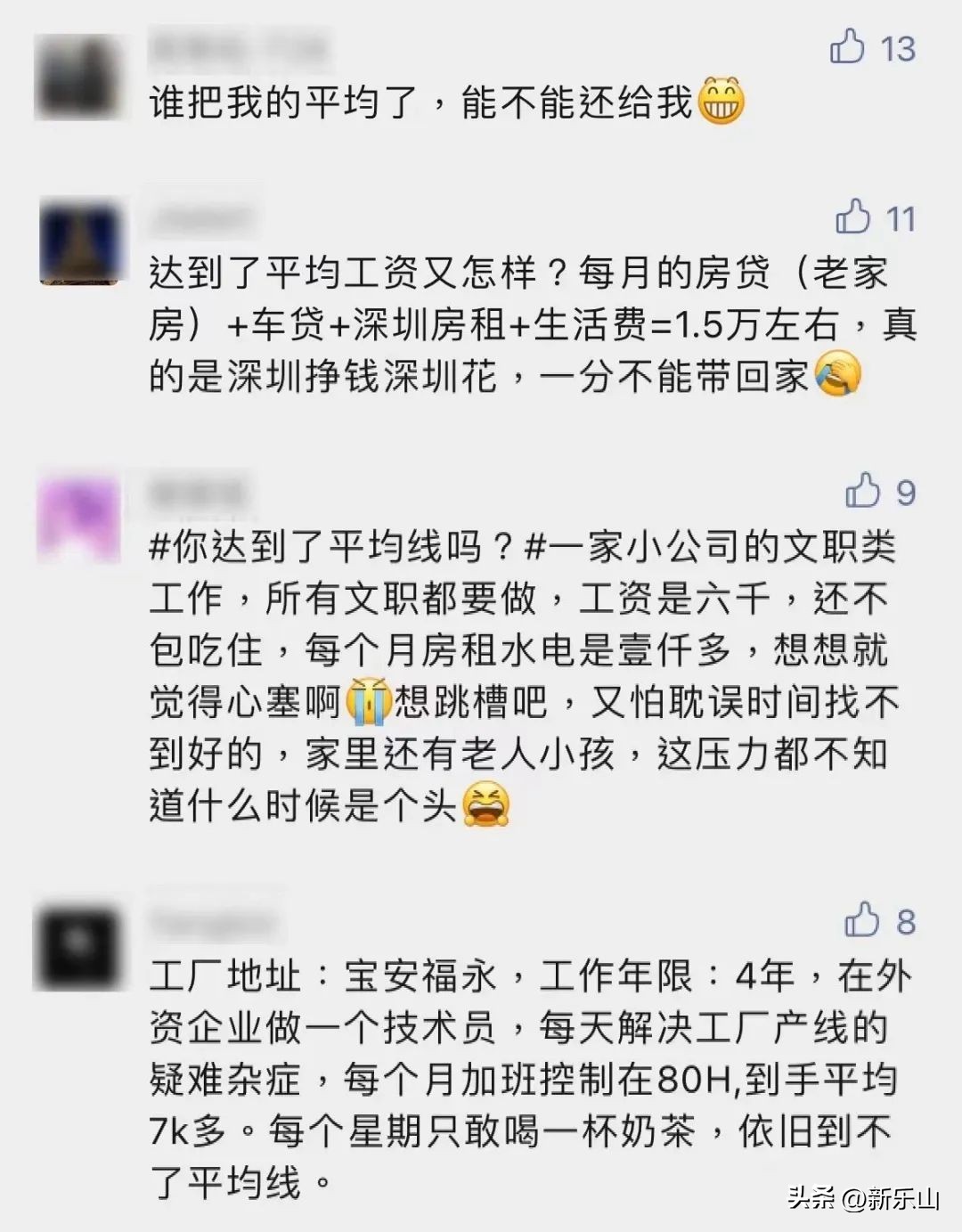 乐山市2009月平均工资,乐山今年人平均工资下来没有