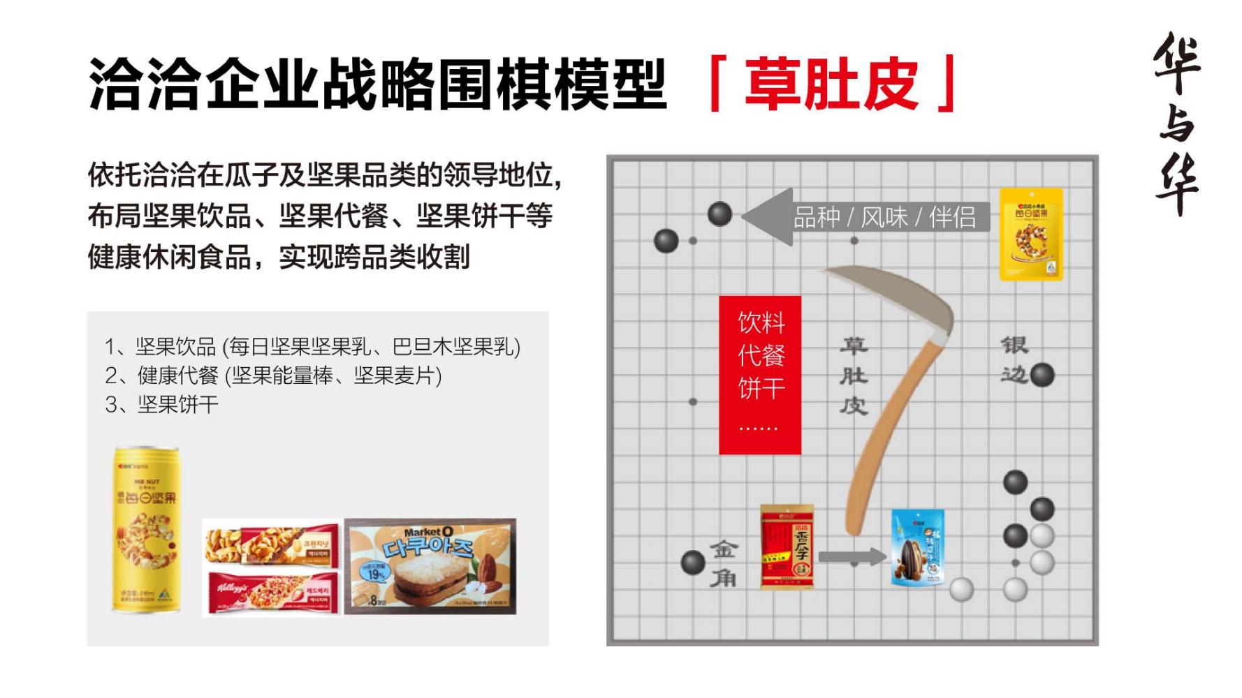 洽洽小黄果每日坚果390g价格,洽洽每日坚果品牌设计