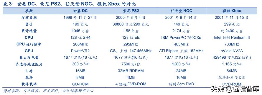最先进机器人特斯拉,特斯拉ai机器人发展历史