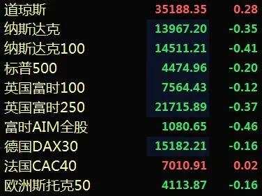 央行最新救市新闻,央行声明救市政策