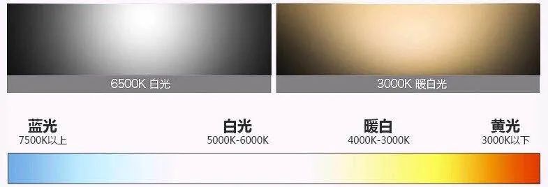 装修看着高档其实质量很差,装修看着不高级