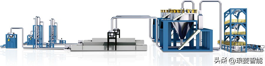 琅菱智能色浆机,琅菱智能色浆图片