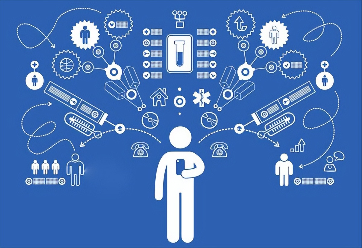 外贸网站免费建站,外贸如何做自建站平台