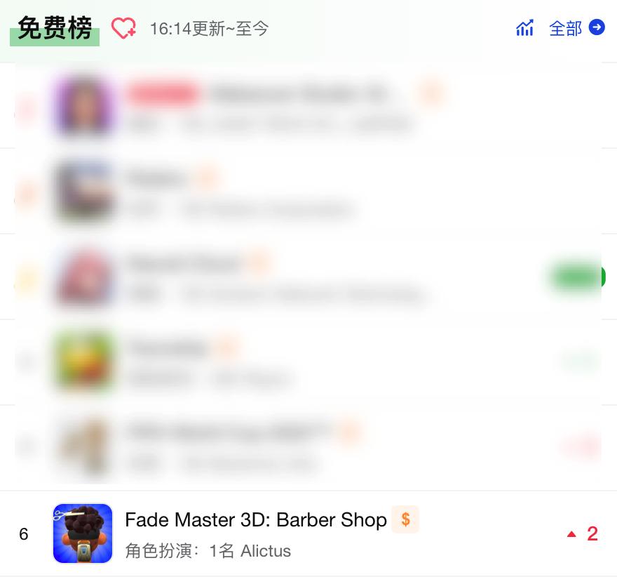娓告垙涔伴噺,娓告垙涔伴噺娴嬭瘎
