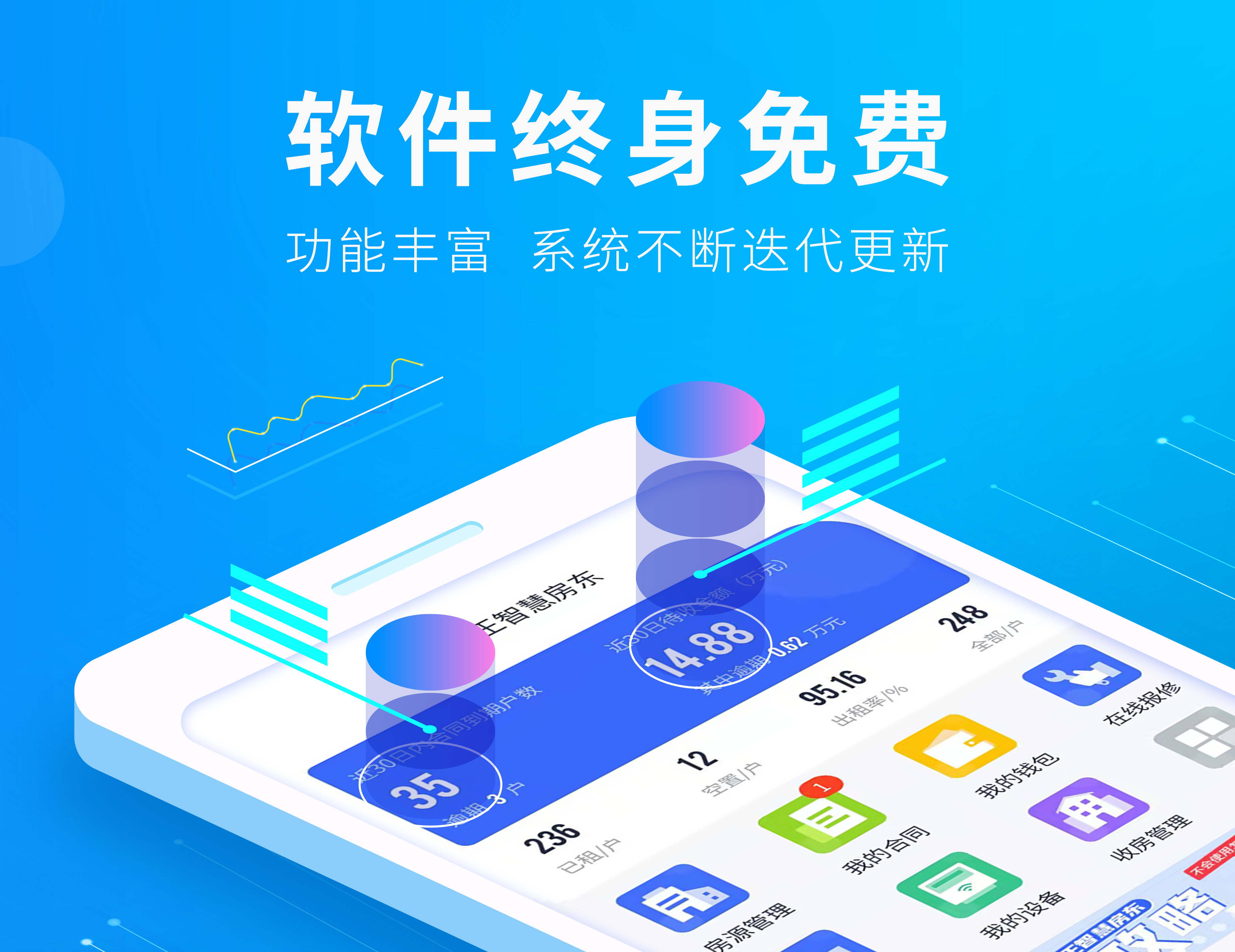 施王物联联系电话,施王物联官网