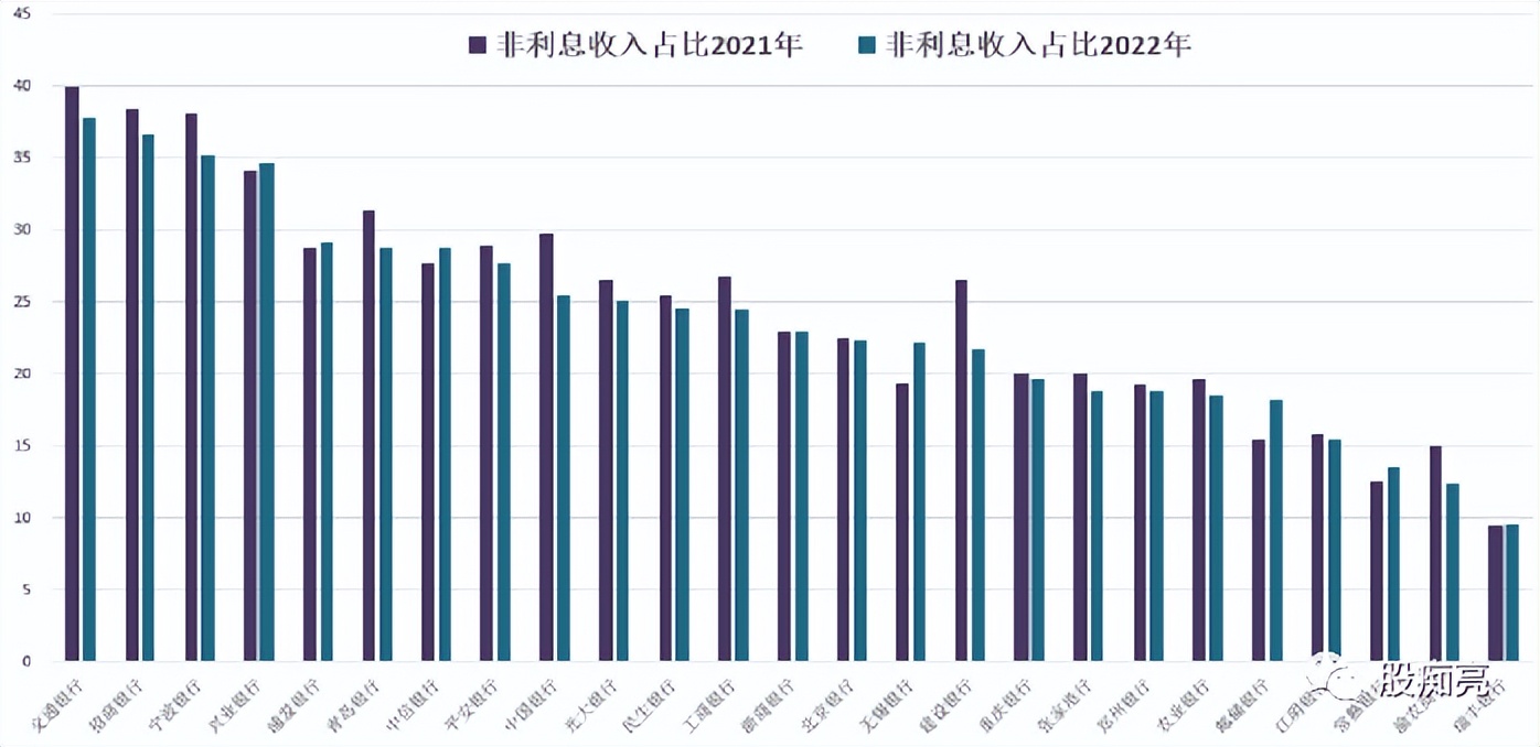 招商银行一季报深度分析,2024招商银行一季报预测