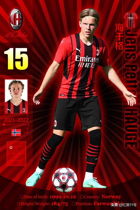 2021-2022赛季ac米兰全部进球集锦,ac米兰0304球星卡