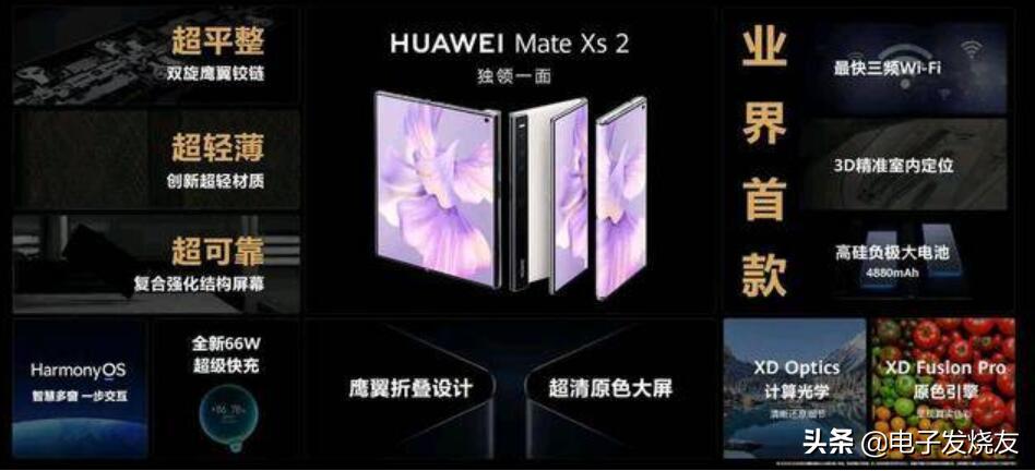 wifi7和wifi6加强版测试,wifi7技术详解