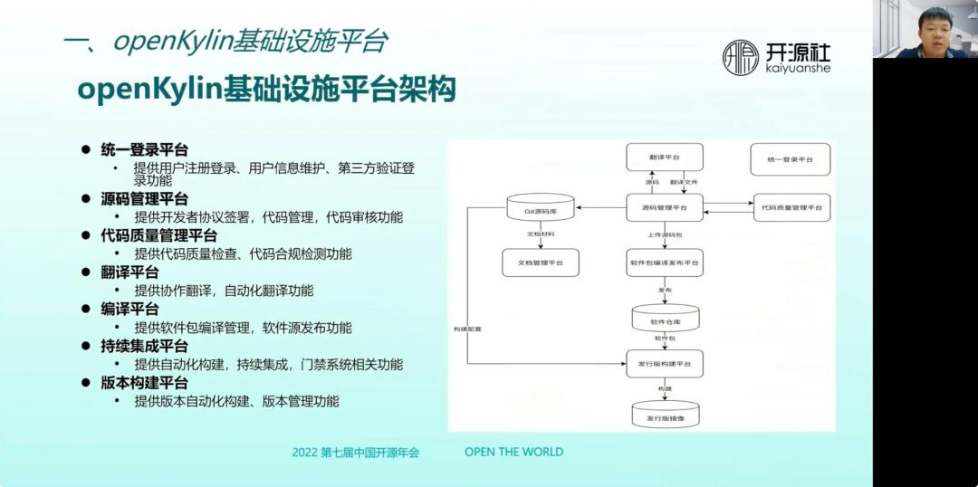 openkylin系统详细教程,openkylin如何进入