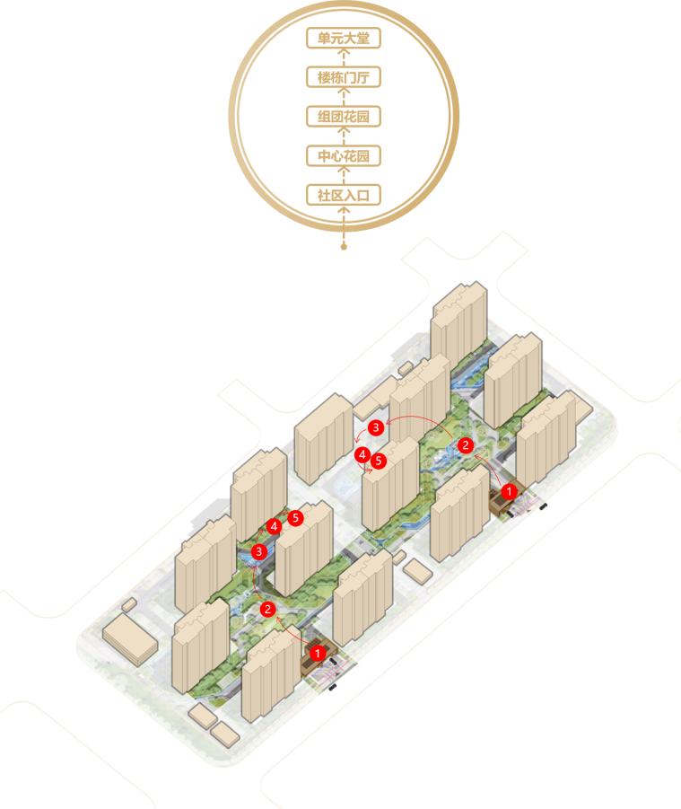 中建宝山·熙江岳｜让艺术的灵感凝练于建筑的肌理气韵之中