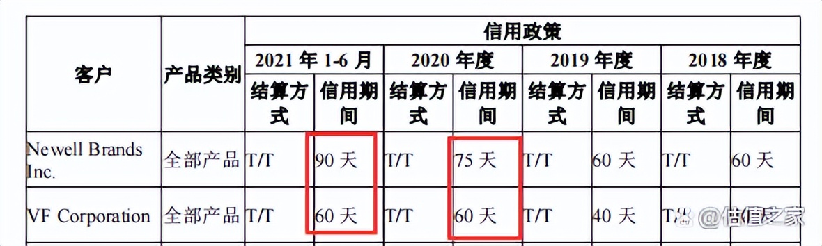 金泉旅游,金泉旅游最新状况