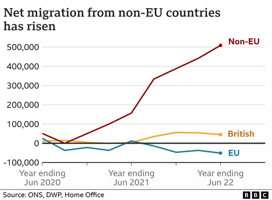 英国留学入境新消息,英国留学生入境政策最新消息