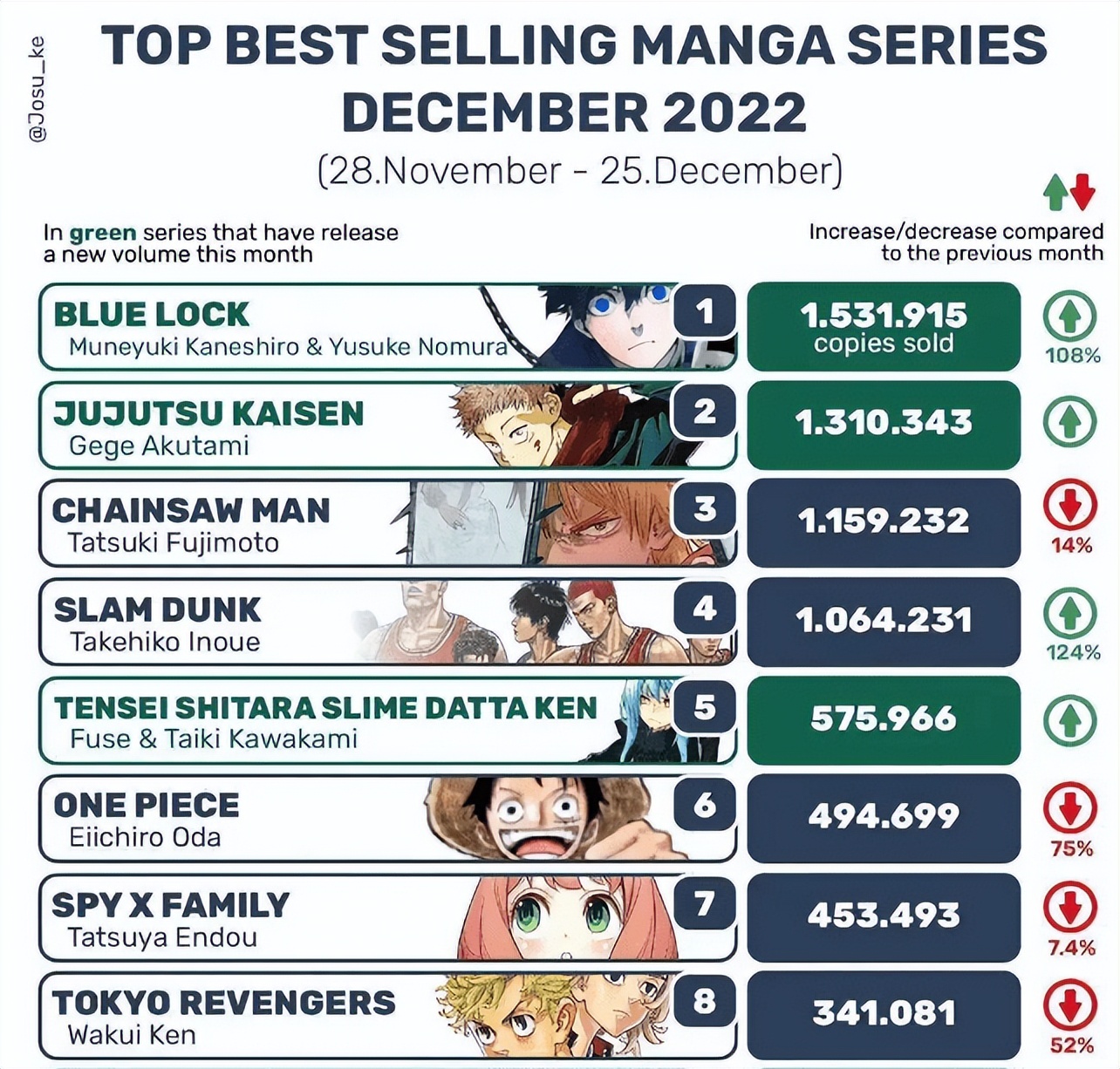 日本足球手游营销观察：赛马娘后，足球汉横空出世