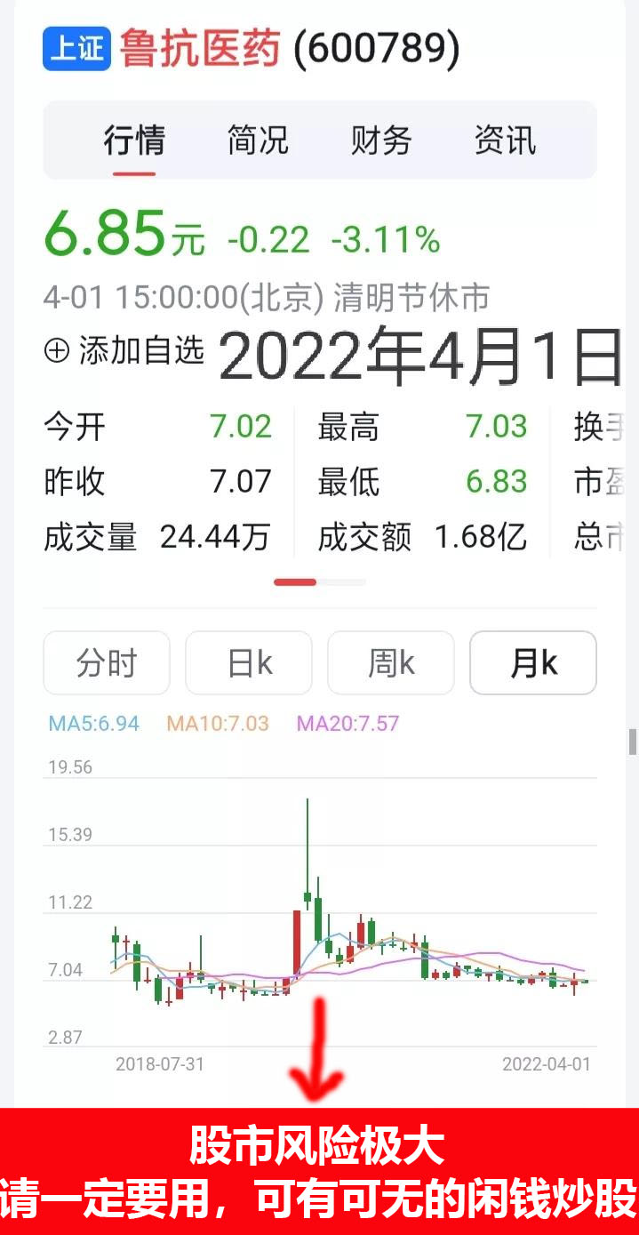 山东省济宁市西郊的李楼和鲁抗医药的悠悠岁月