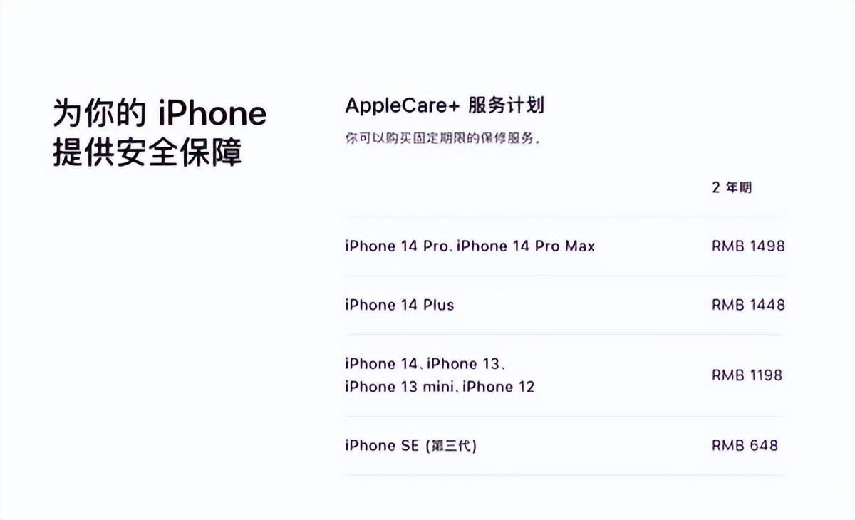 国内外手机品牌意外险横屏，谁最糊弄，谁更用心？
