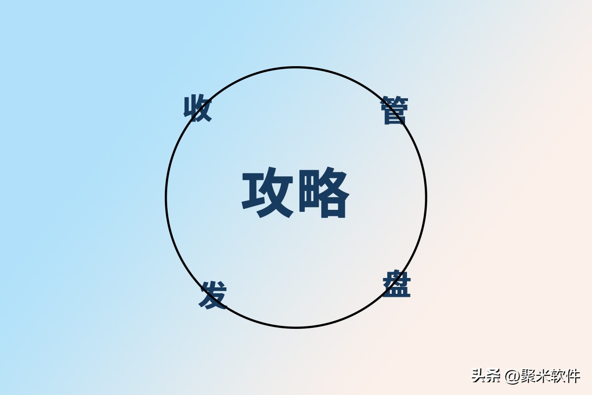 仓库管理技巧和方法仓库主管,仓库基础知识仓库管理必备技能