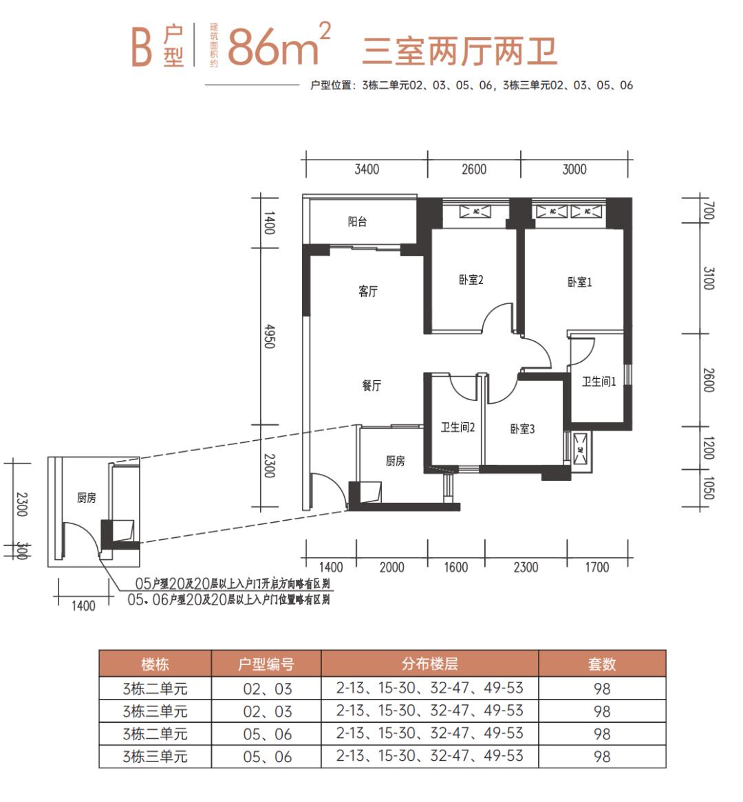 深圳市人才安居房可以出售吗,深圳首批可售人才房房源