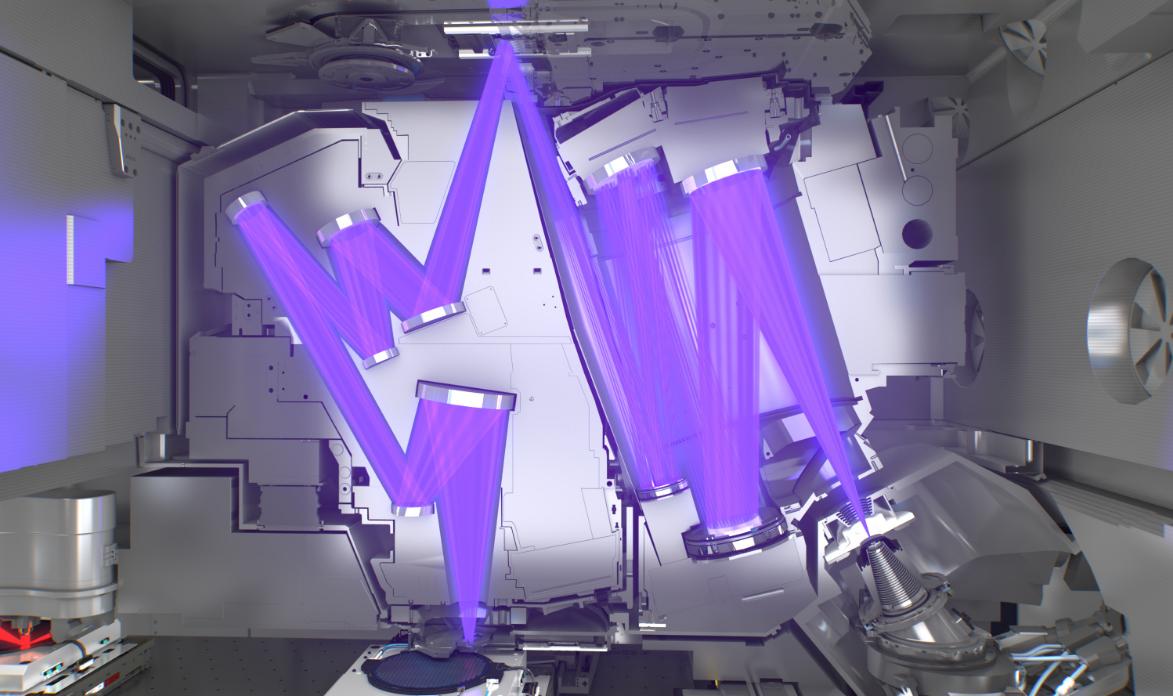 asml每年利润多少钱,asml营收和利润