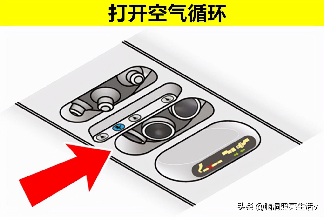 坐飞机对身体健康有哪些要求,每天坐飞机的正确方法