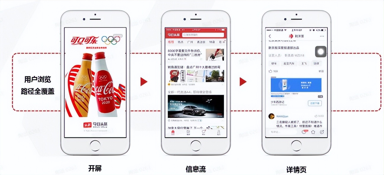 抖音巨量引擎广告应该怎么竞价,巨量引擎竞价广告和品牌广告区别