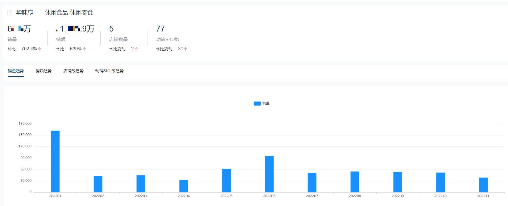 2020休闲零食排行榜前十,休闲零食品牌排行榜前十名