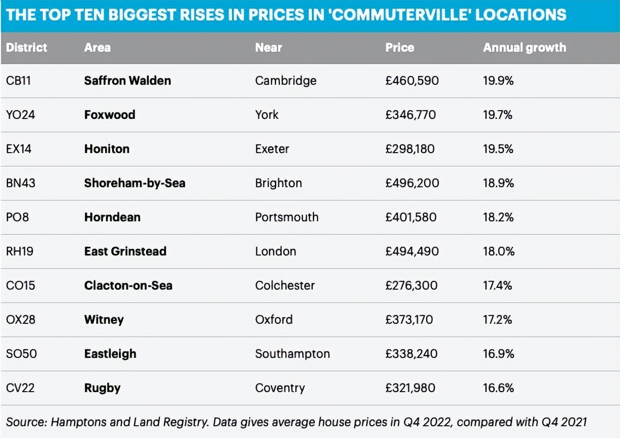 保守*党**痛失千余席位！工*党**上台后计划限制外国买家购买英国房产