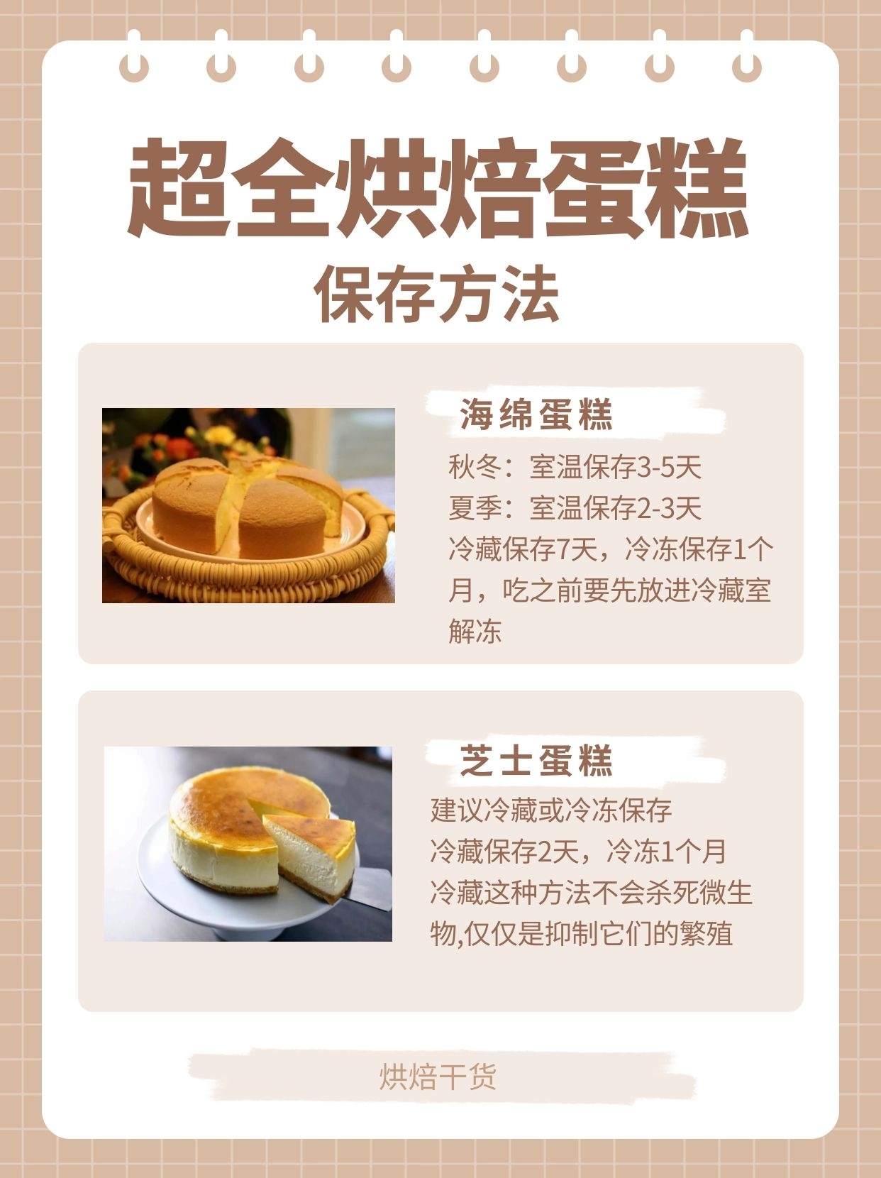 烘焙蛋糕图片怎么保存,烘焙的甜点蛋糕如何保存