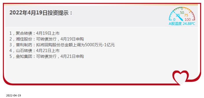 今日股市一周盘面分析,今日股市盘面看点