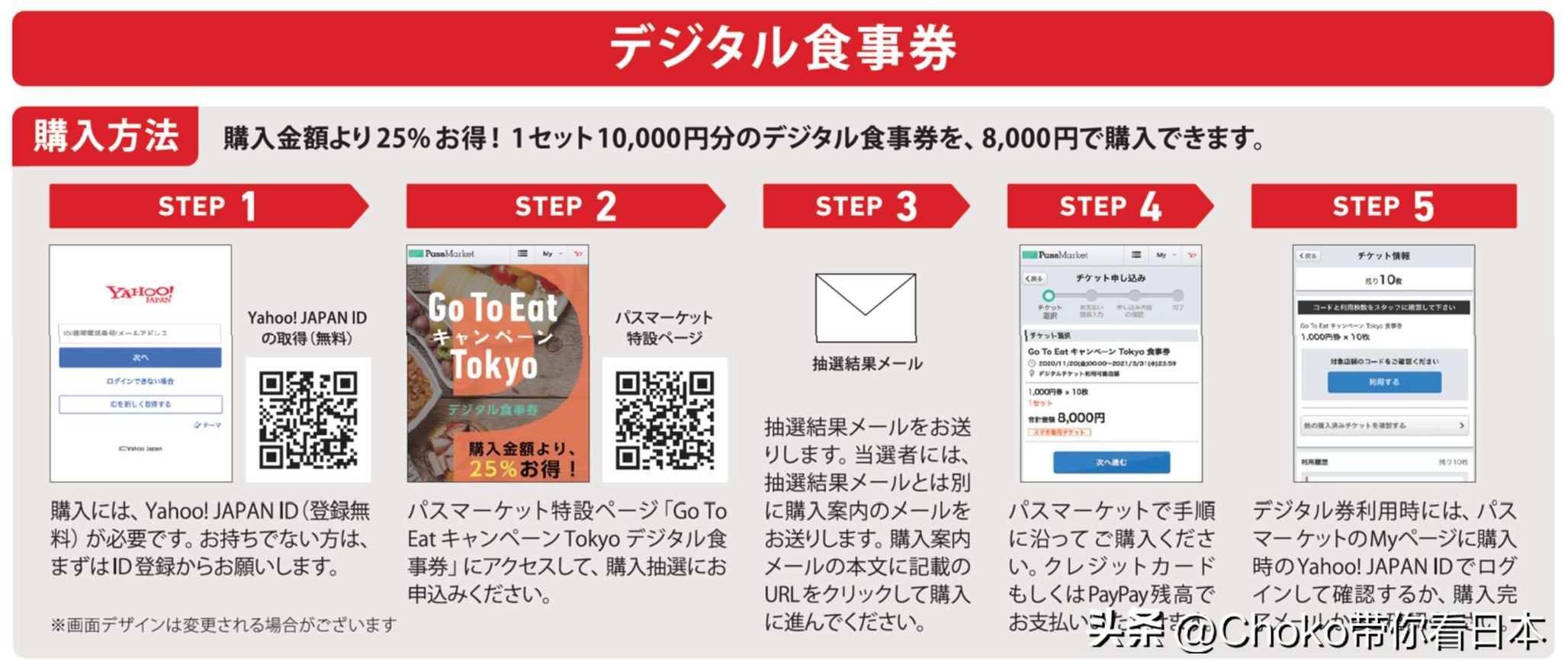 京东购物优惠券哪里领,东京购物优惠券