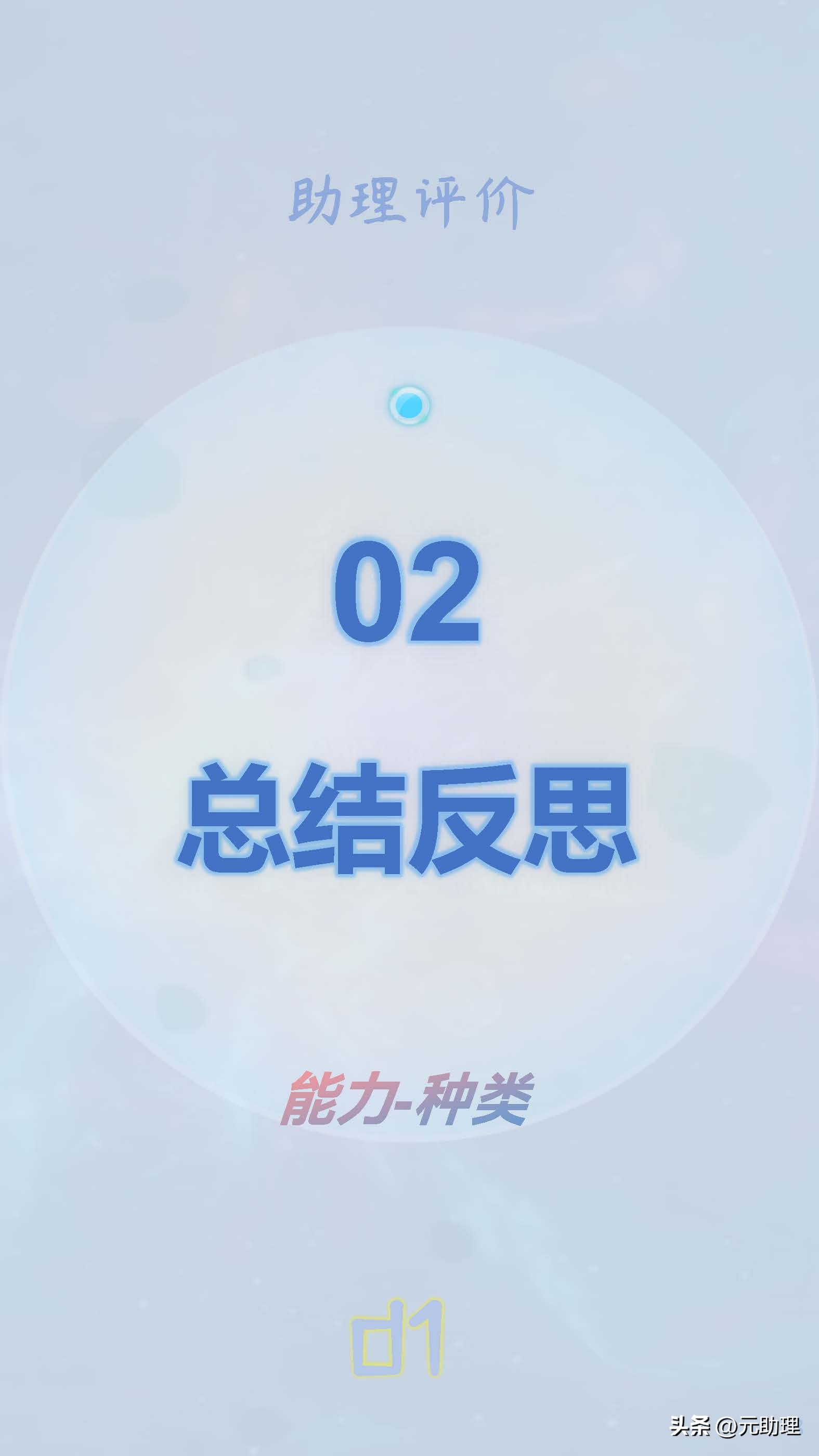 个人能力和团队能力介绍,个人能力评价岗位任职能力