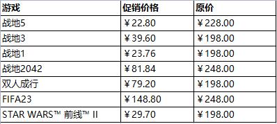 steam打开ea游戏速度慢怎么办,steam秋促最全名单ea