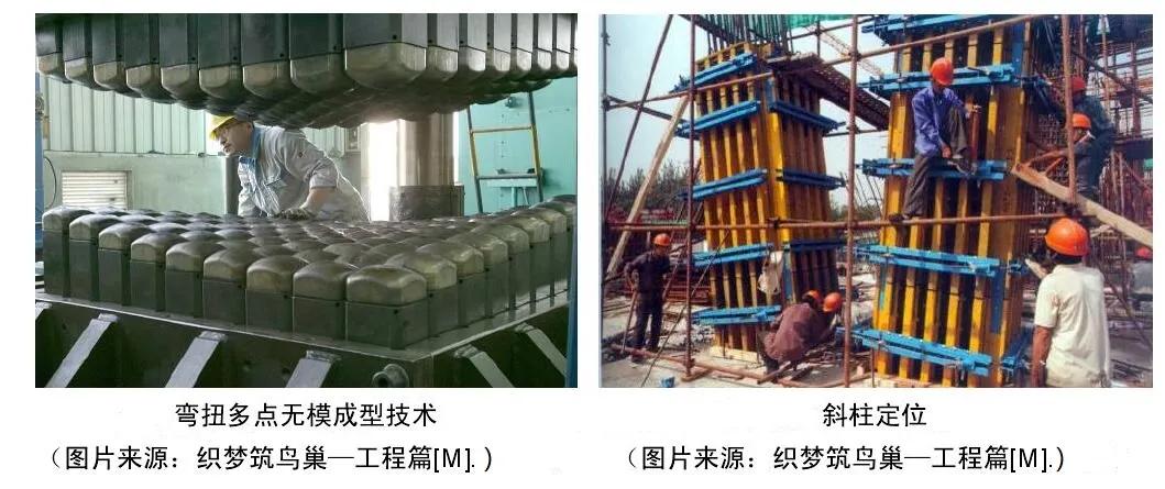 鸟巢国家体育场介绍,全国跟鸟巢规模大小类似的体育场