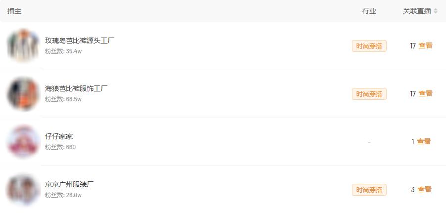 新品推出热卖360w，盘点快手中小主播也能推爆的黑马商品！