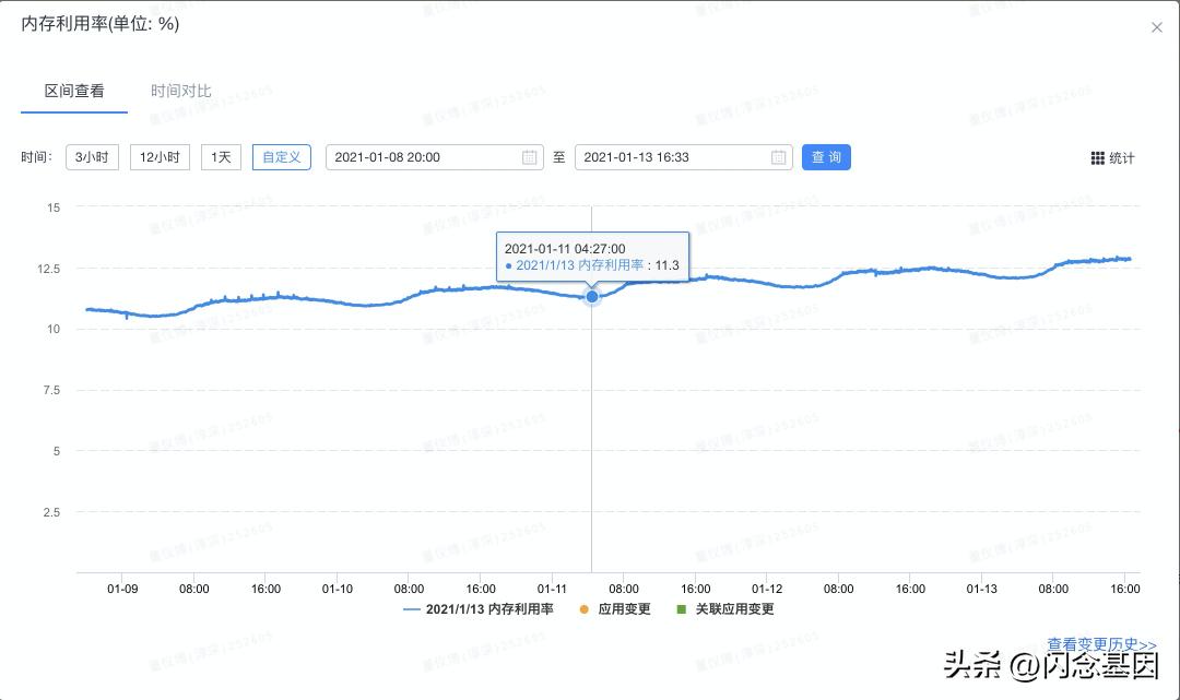 高德go生态建设与研发实践,高德地图性能优化