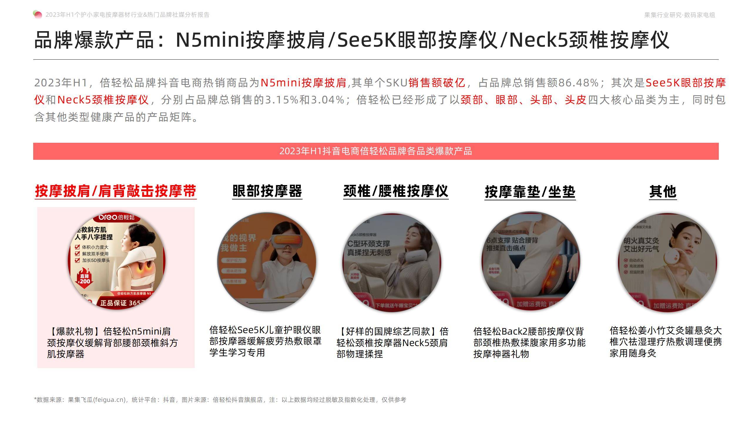 breo倍轻松价格多少,breo倍轻松有用吗