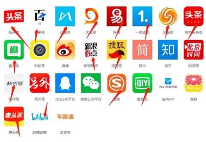 自媒体新手入门副业,新手入门做自媒体视频