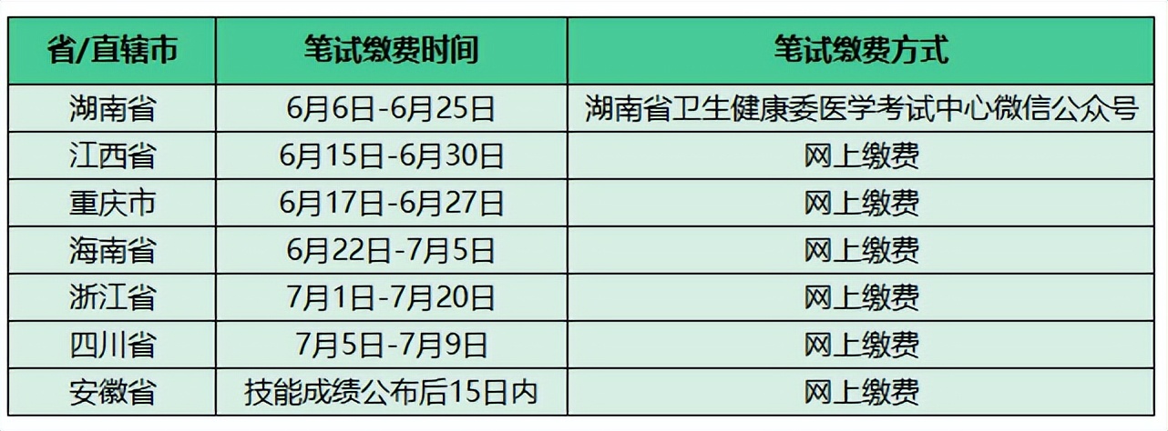 技能成绩查询和笔试缴费,11月份技能考试成绩查询