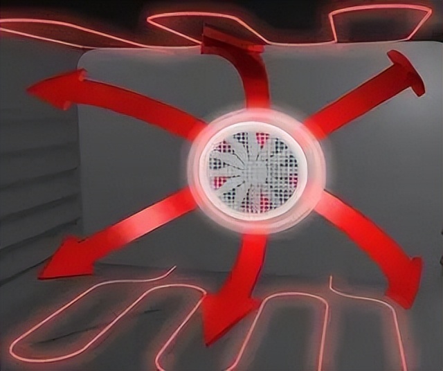 烘焙设备推荐,烘焙入门级烤箱