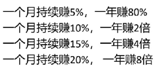 炒股高手经典思维,炒股男人最深情的告白